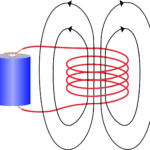Разница между электричеством и магнетизмом
